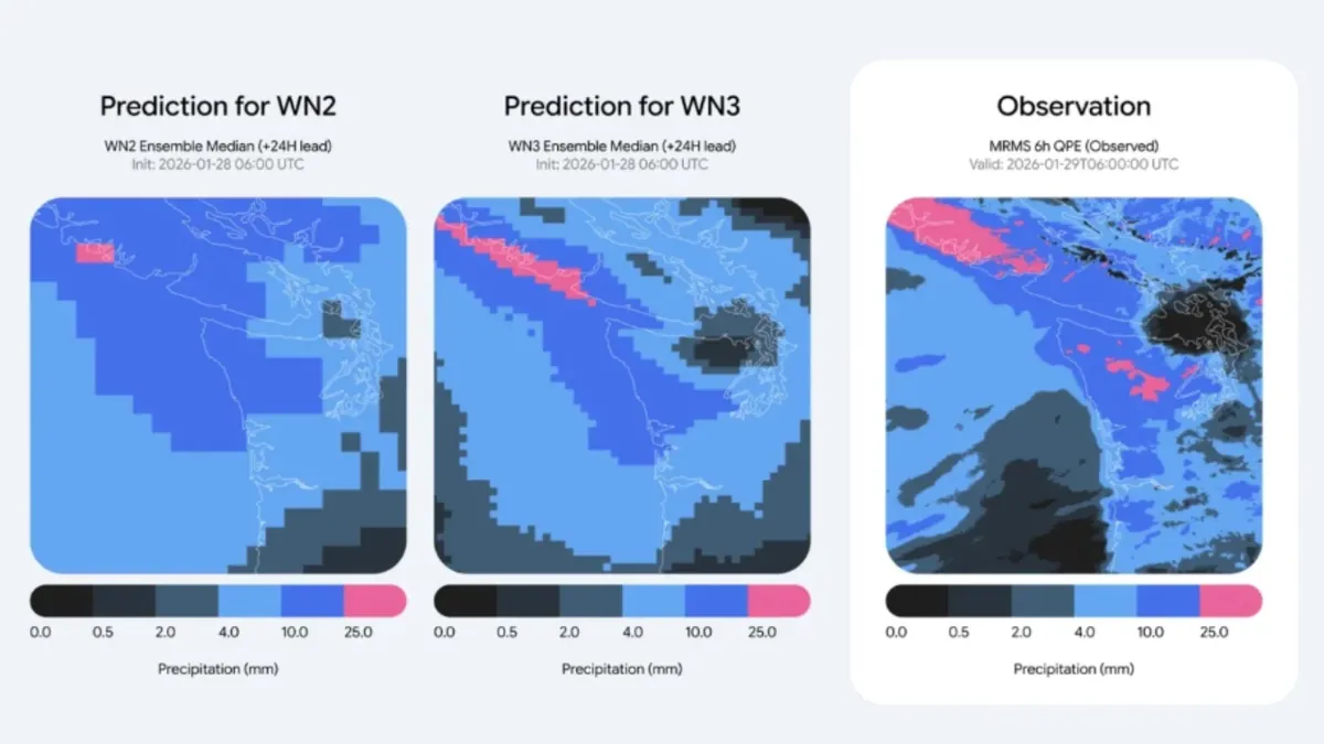 Accessing satellite data, saying goodbye to six-hour data lag.